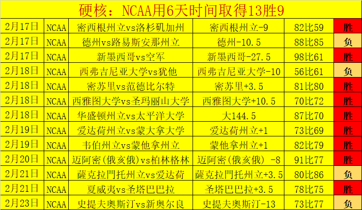 体坛哀痛,徐超不幸离,享年,熊猫体育平台,熊猫体育官方网站,熊猫体育登录入口,熊猫体育app下载