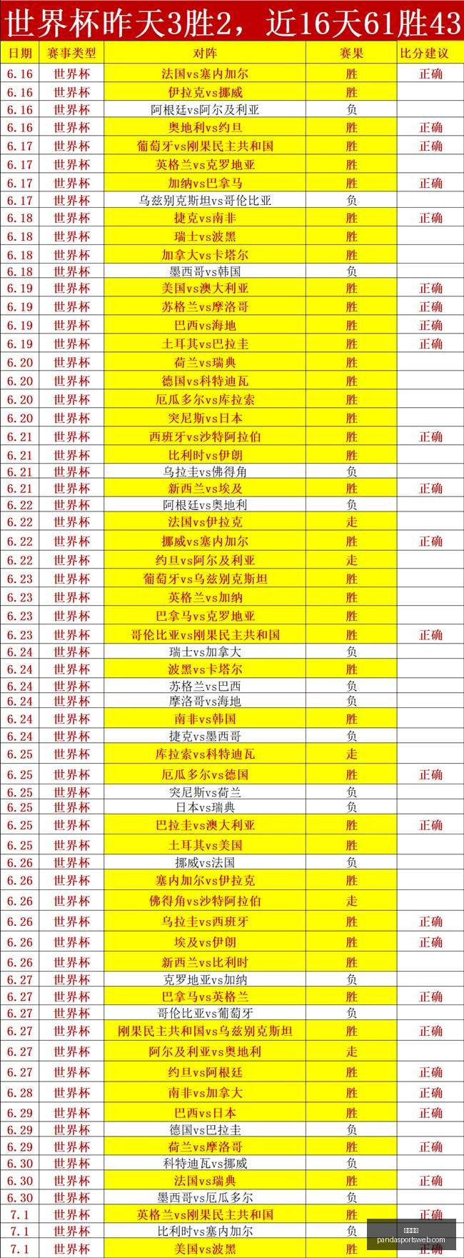 足球攻略周,一瑞典超独,家推荐,熊猫体育官网,熊猫体育App,熊猫体育直播,熊猫体育娱乐,熊猫体育平台
