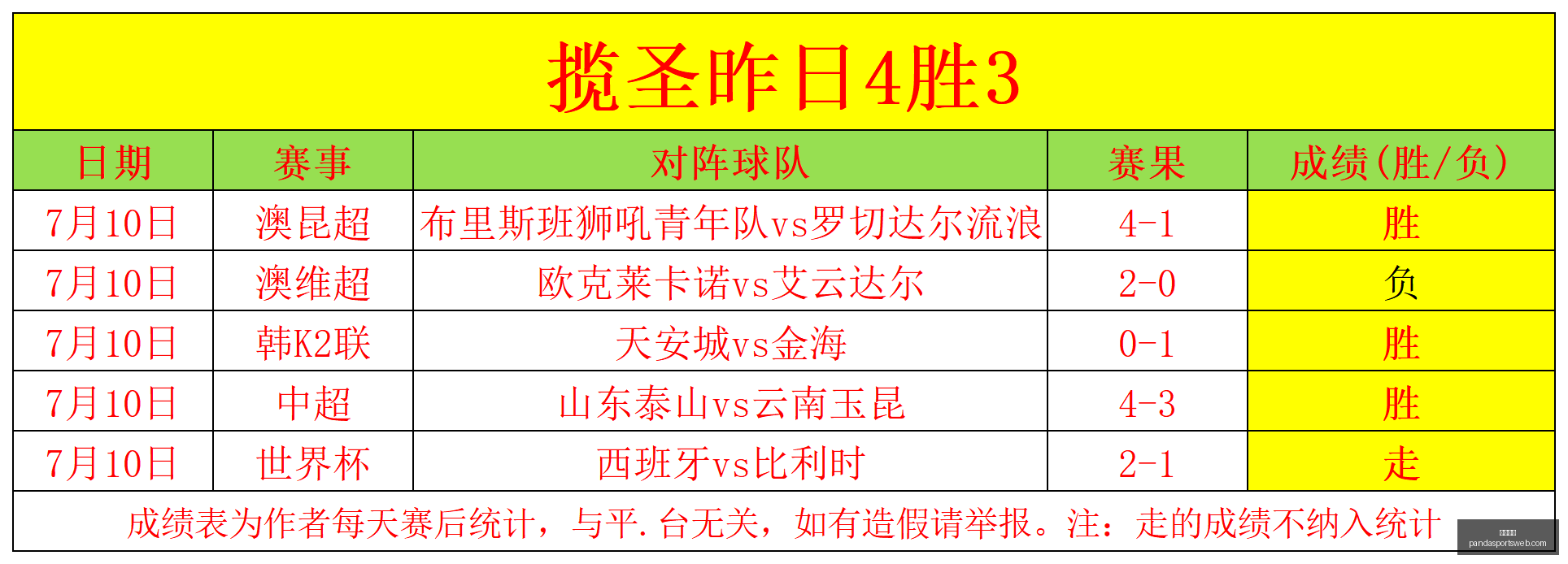 熊猫体育,熊猫体育官网,熊猫体育App,熊猫体育官网,熊猫体育App,熊猫体育直播,熊猫体育娱乐,熊猫体育平台