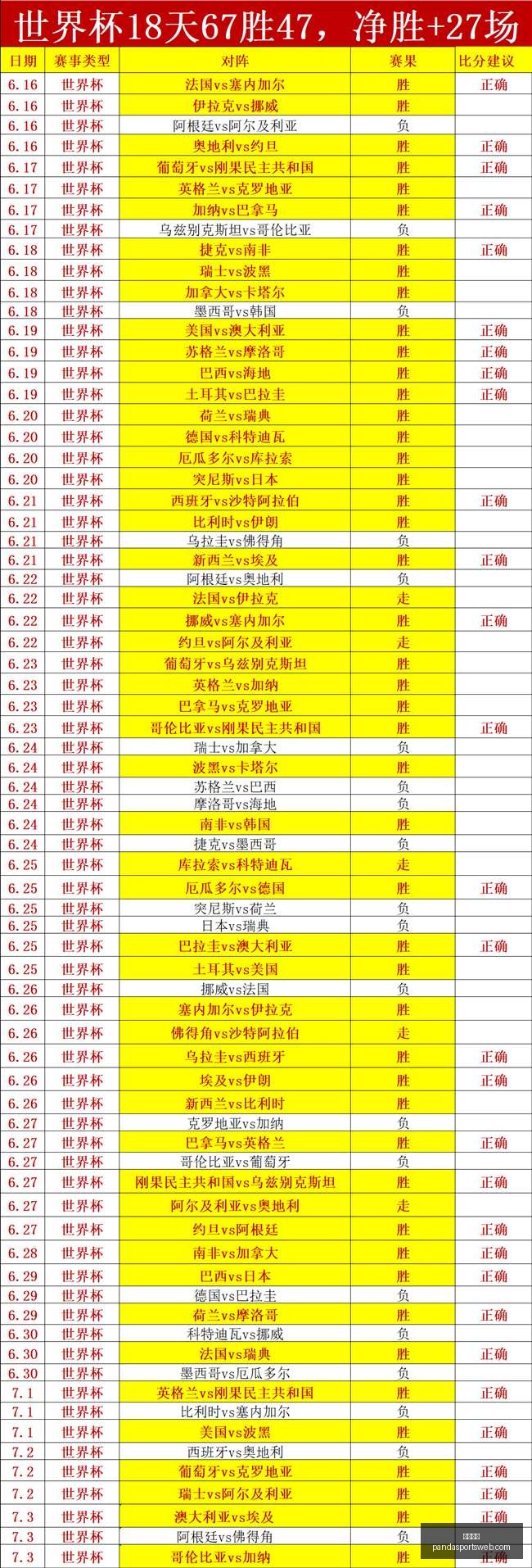 熊猫体育,熊猫体育官网,熊猫体育App,熊猫体育官网,熊猫体育App,熊猫体育直播,熊猫体育娱乐,熊猫体育平台