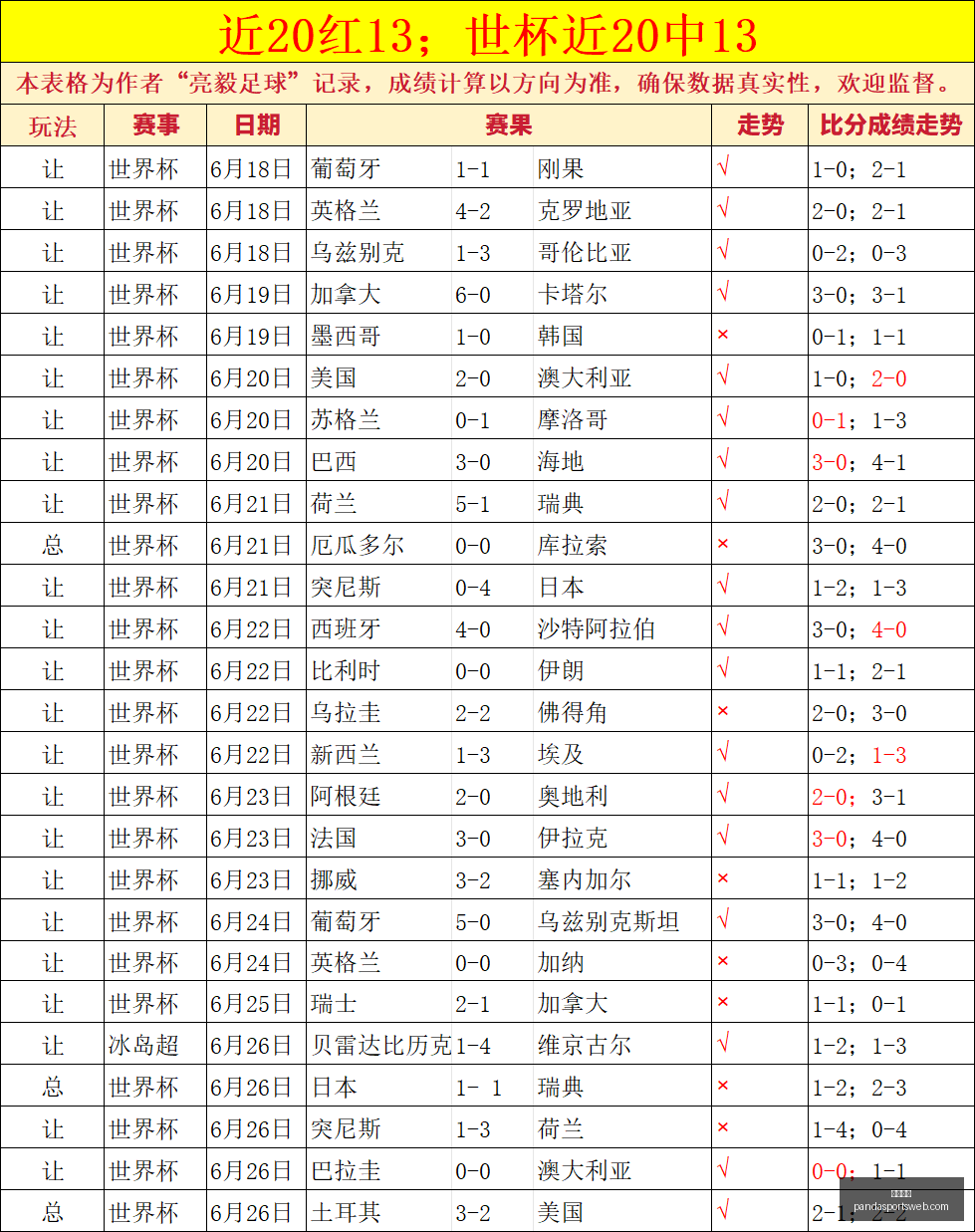 熊猫体育,熊猫体育官网,熊猫体育App,熊猫体育官网,熊猫体育App,熊猫体育直播,熊猫体育娱乐,熊猫体育平台