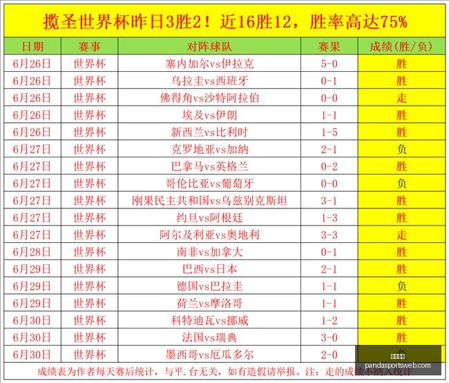 熊猫体育,熊猫体育官网,熊猫体育App,熊猫体育官网,熊猫体育App,熊猫体育直播,熊猫体育娱乐,熊猫体育平台