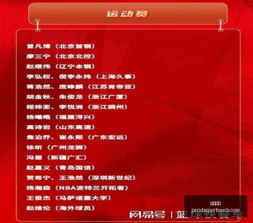 熊猫体育熊,猫体育官网,风向突变争,熊猫体育官网,熊猫体育App,熊猫体育直播,熊猫体育娱乐,熊猫体育平台