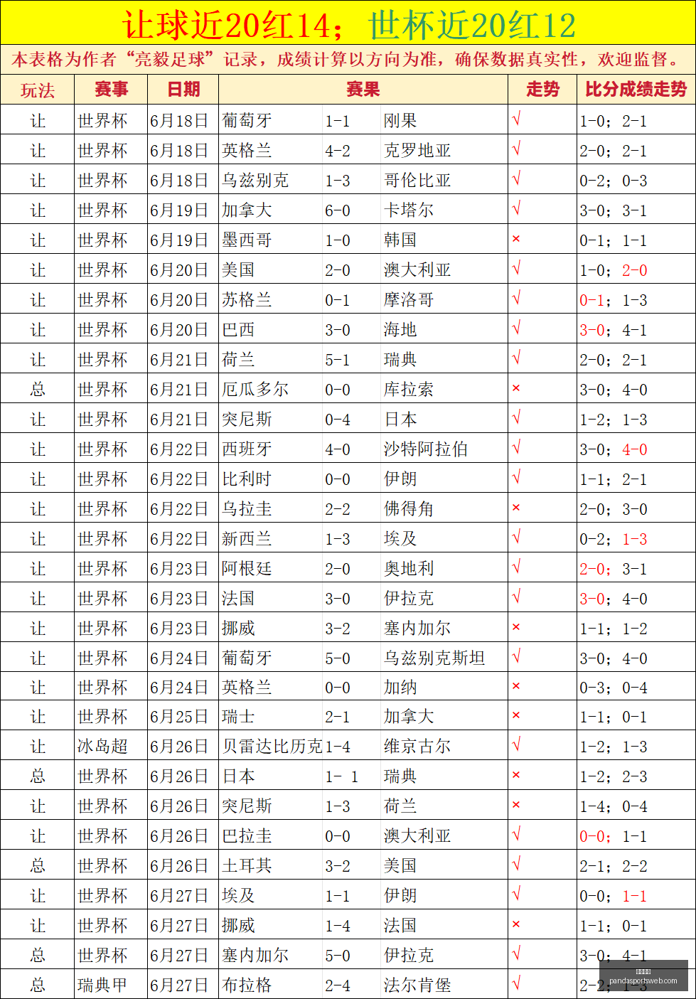 熊猫体育熊,猫体育官网,关键数据曝,熊猫体育官网,熊猫体育App,熊猫体育直播,熊猫体育娱乐,熊猫体育平台