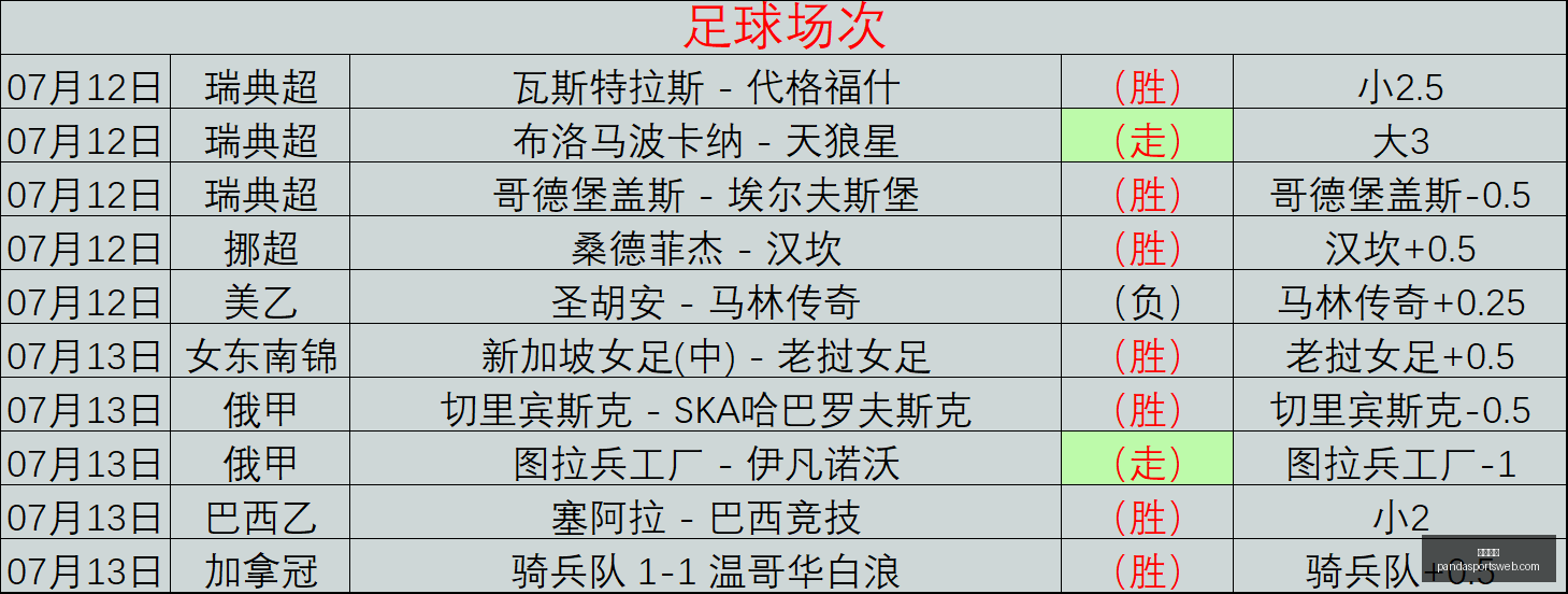 熊猫体育,熊猫体育官网,熊猫体育App,熊猫体育官网,熊猫体育App,熊猫体育直播,熊猫体育娱乐,熊猫体育平台