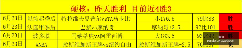 熊猫体育,熊猫体育官网,熊猫体育App,熊猫体育官网,熊猫体育App,熊猫体育直播,熊猫体育娱乐,熊猫体育平台
