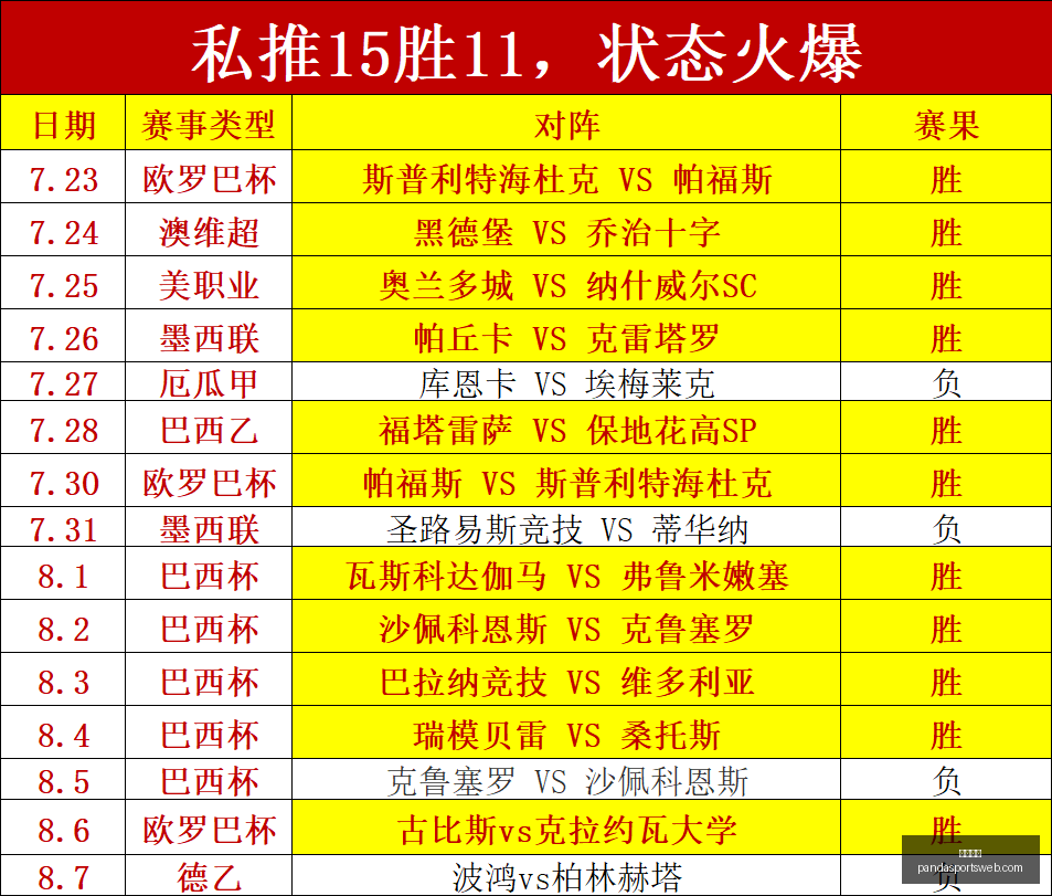 熊猫体育,熊猫体育官网,熊猫体育App,熊猫体育官网,熊猫体育App,熊猫体育直播,熊猫体育娱乐,熊猫体育平台