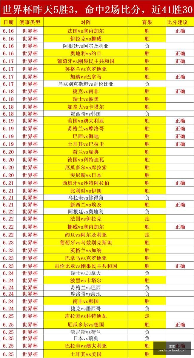 熊猫体育,熊猫体育官网,熊猫体育App,熊猫体育官网,熊猫体育App,熊猫体育直播,熊猫体育娱乐,熊猫体育平台