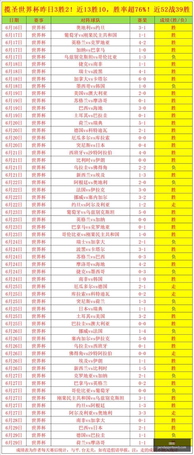 绿军连胜势,头强劲,奇才遭遇,熊猫体育官网,熊猫体育App,熊猫体育直播,熊猫体育娱乐,熊猫体育平台