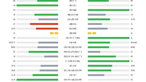 玻利维亚与巴拉圭南美外围赛握手言和