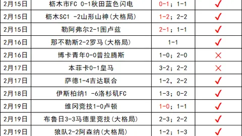 韩职赛事分析：蔚山现代VS江原FC专家推荐