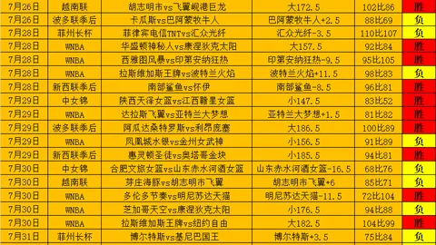 布朗：心态转换挑战大，转型之路漫漫