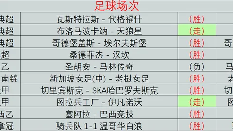 熊猫体育 095825 47